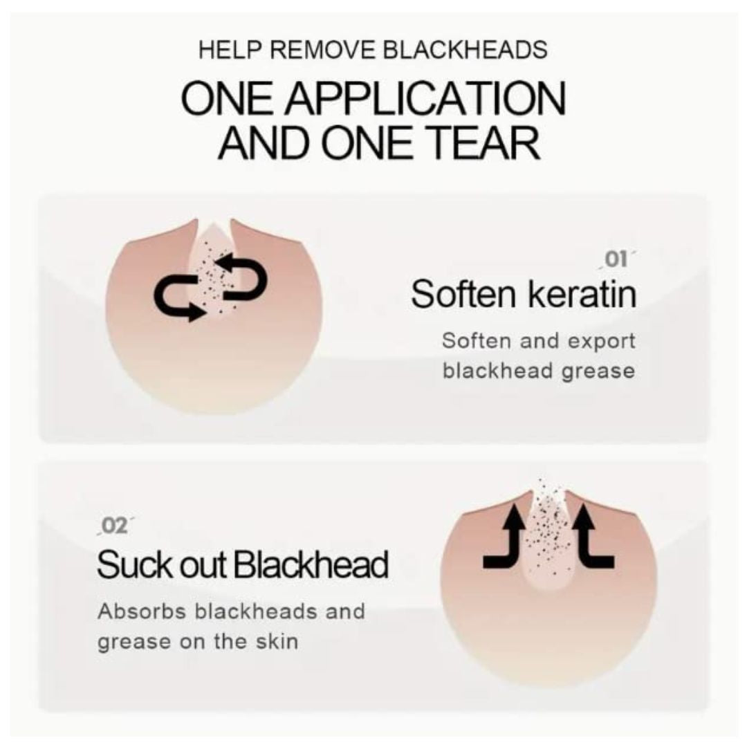 Sadoer Charcoal Black Mask 6g