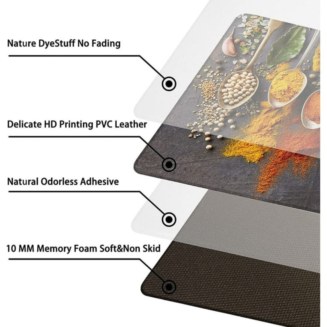 2pc Rubber Kitchen Mat
