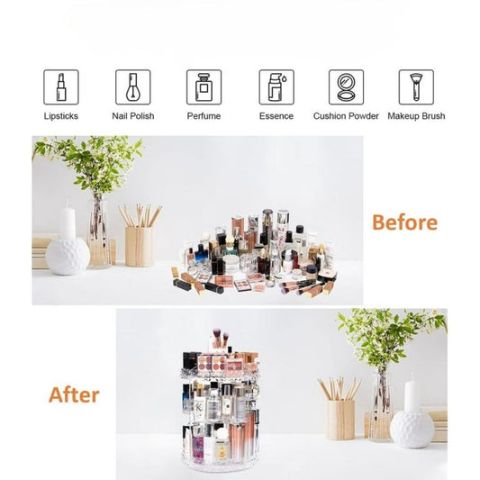 360 Degree Rotating Organizer