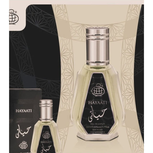Replica Glass Perfumes 35ml