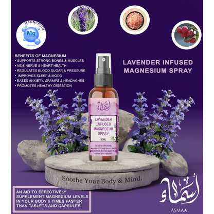 Lavender Infused Magnesium Spray 50ml