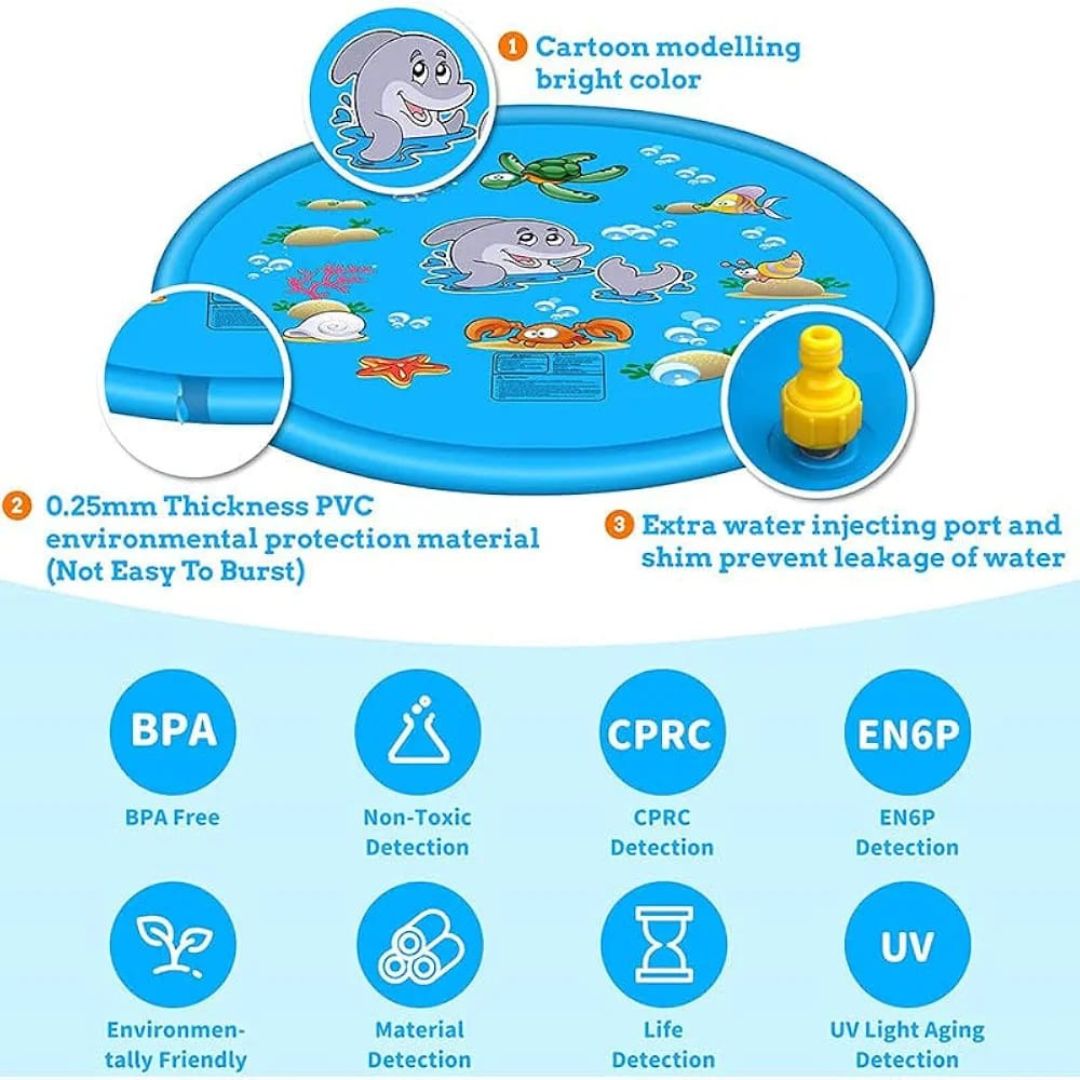 Sprinkler Round Mat 1M