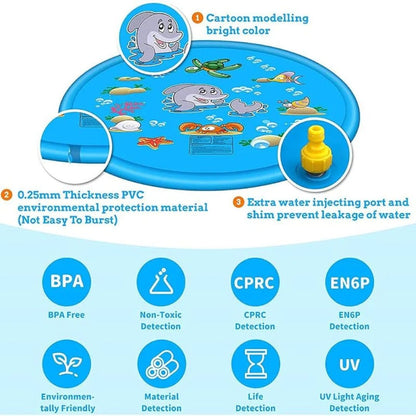 Sprinkler Round Mat 1M