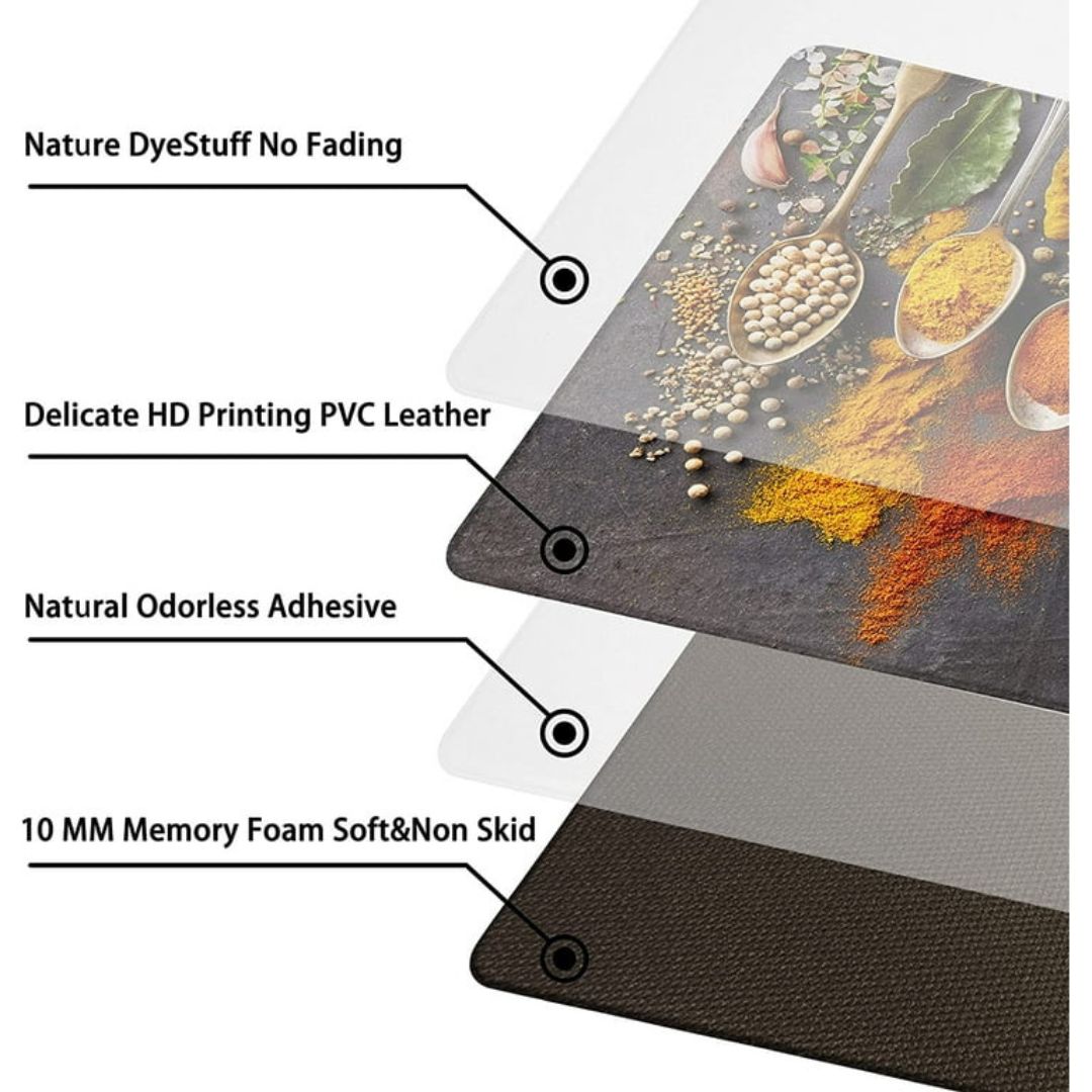 2pc Rubber Kitchen Mat