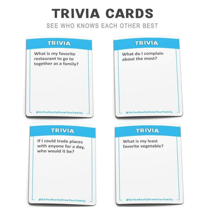 Do You Really Know Your Family Game