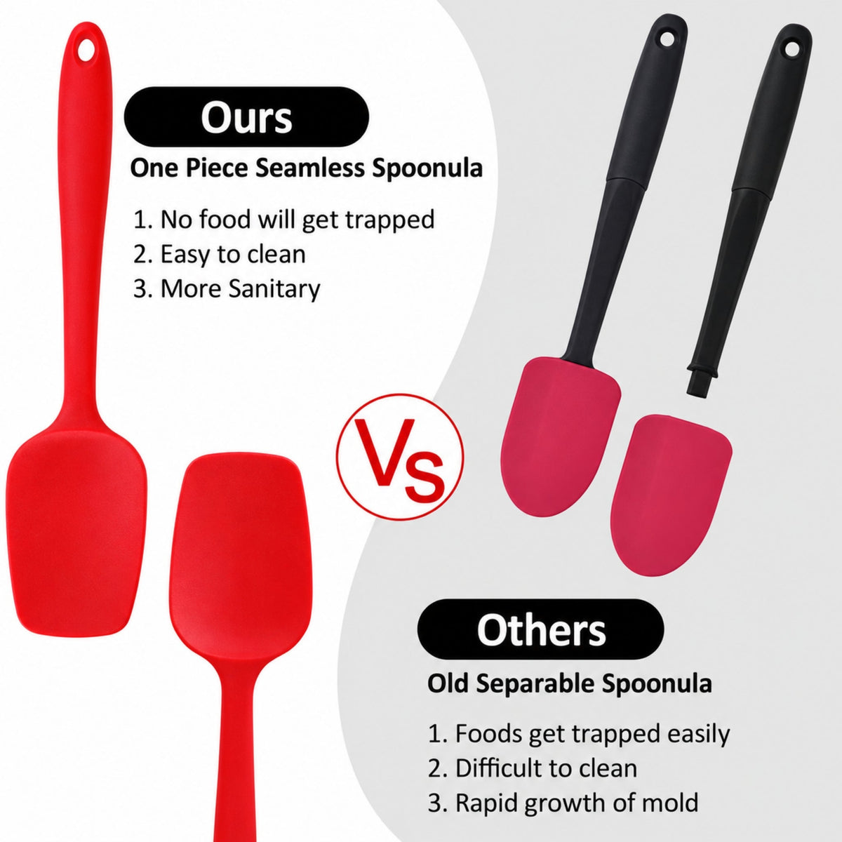 Silicone Spoonula – Mixing & Scraping Spatula With Flexible Heat Resistant Design – Non-Stick Cookware Safe
